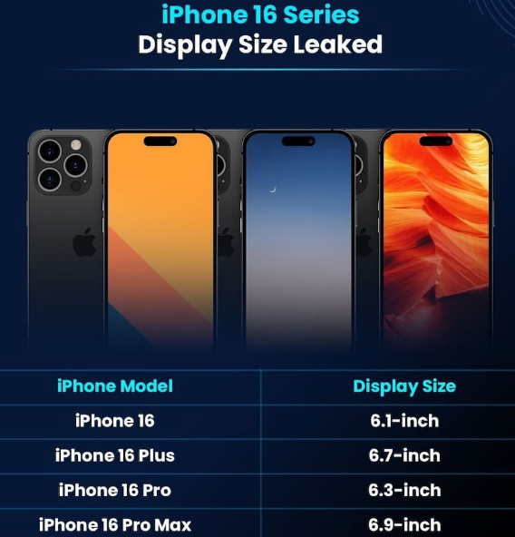 站前苹果16维修网点分享iPhone16系列提升明显吗