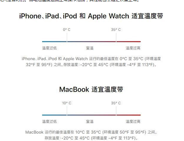 站前苹果13维修分享iPhone 13耗电越来越快怎么办 