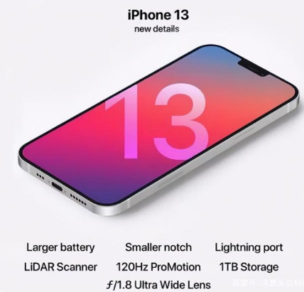 站前苹果手机维修分享iPhone 13起售价多少钱 