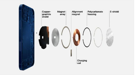 站前苹果手机维修分享iPhone 12真的会威胁身体健康吗 