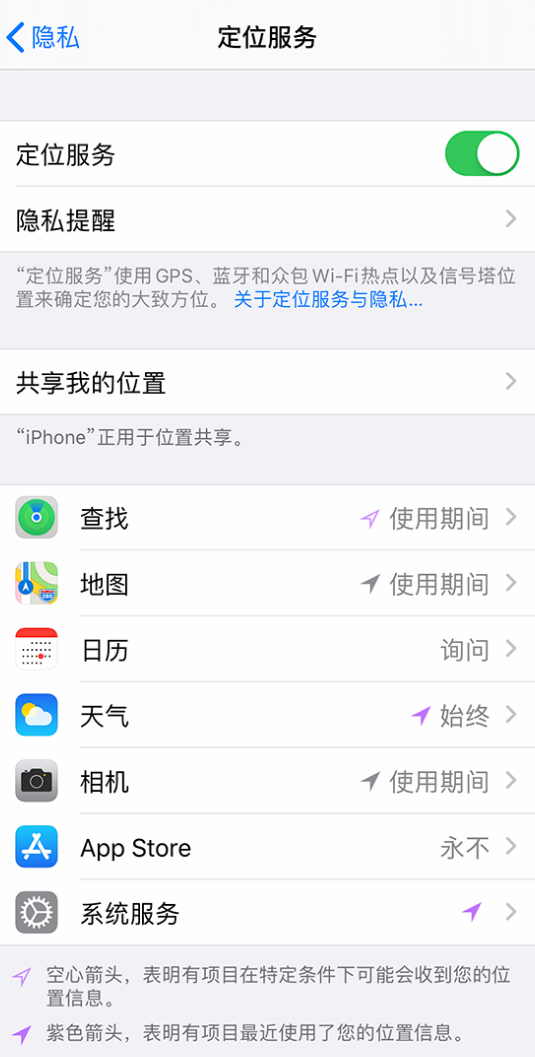 站前苹果手机维修分享iPhone 状态栏中时间显示为蓝色图标是什么情况 